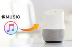 Apple Music is 