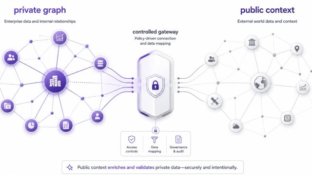 Unlocking the Future: How AI a